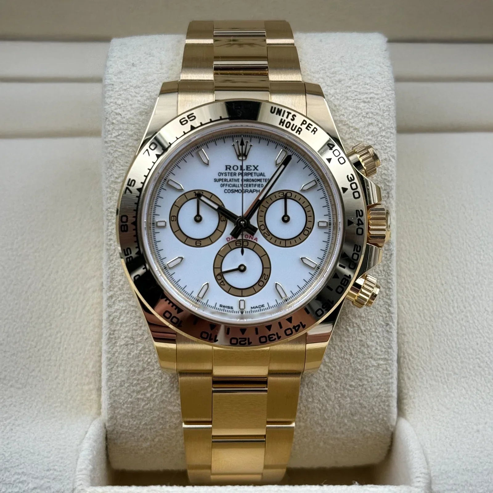 Daytona 40mm White Dial 126508